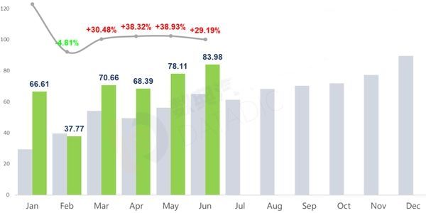 力能吴鸿江:下行市场,唯有转型高端润滑油
